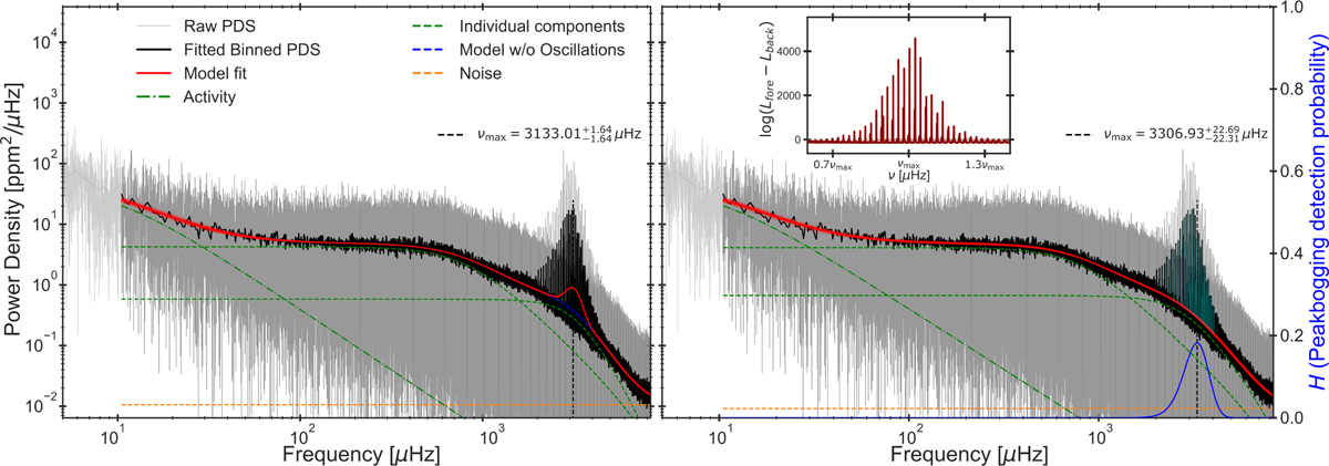 Fig. E.1 Refer to the following caption and surrounding text.