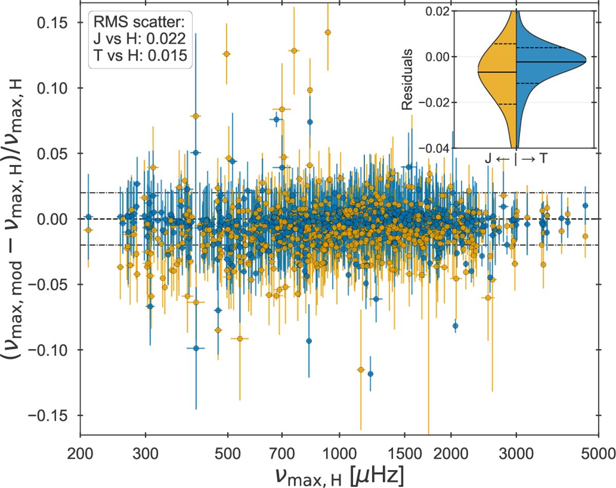 Fig. E.3 Refer to the following caption and surrounding text.