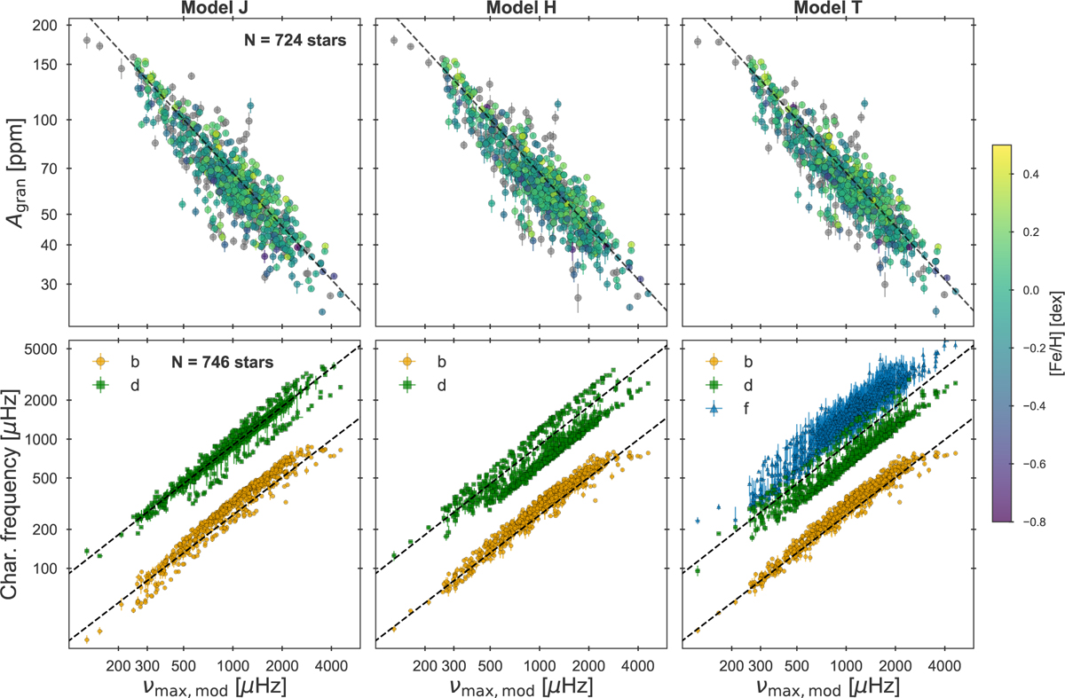 Fig. E.4 Refer to the following caption and surrounding text.