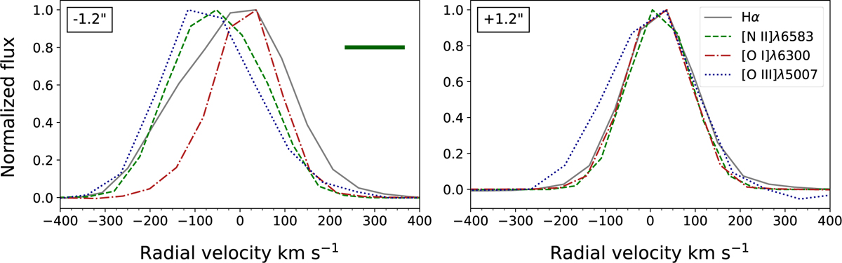 Fig. B.1 Refer to the following caption and surrounding text.