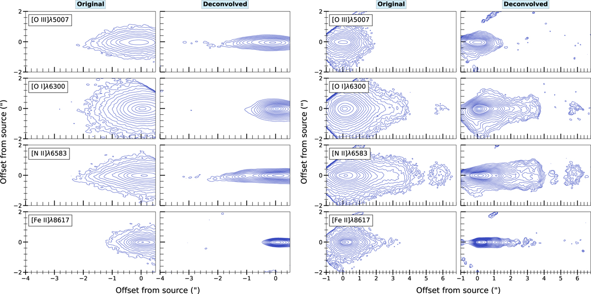 Fig. C.1 Refer to the following caption and surrounding text.
