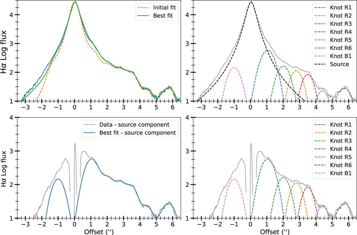 Fig. C.2 Refer to the following caption and surrounding text.