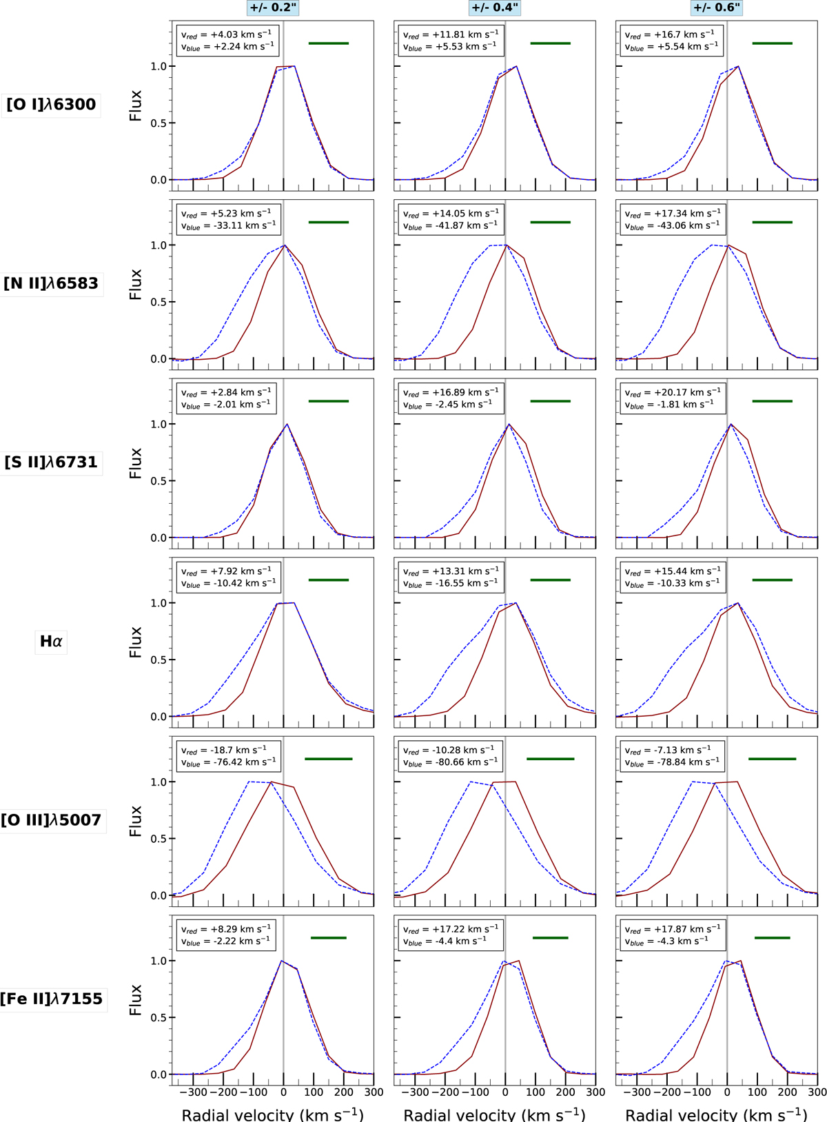 Fig. C.3 Refer to the following caption and surrounding text.