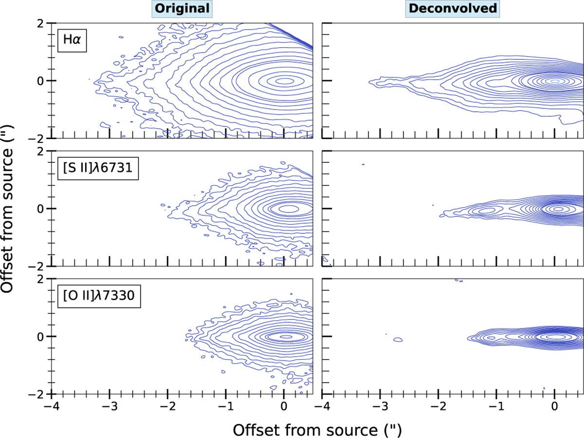 Fig. 2 Refer to the following caption and surrounding text.