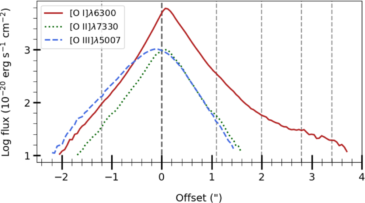 Fig. C.5 Refer to the following caption and surrounding text.