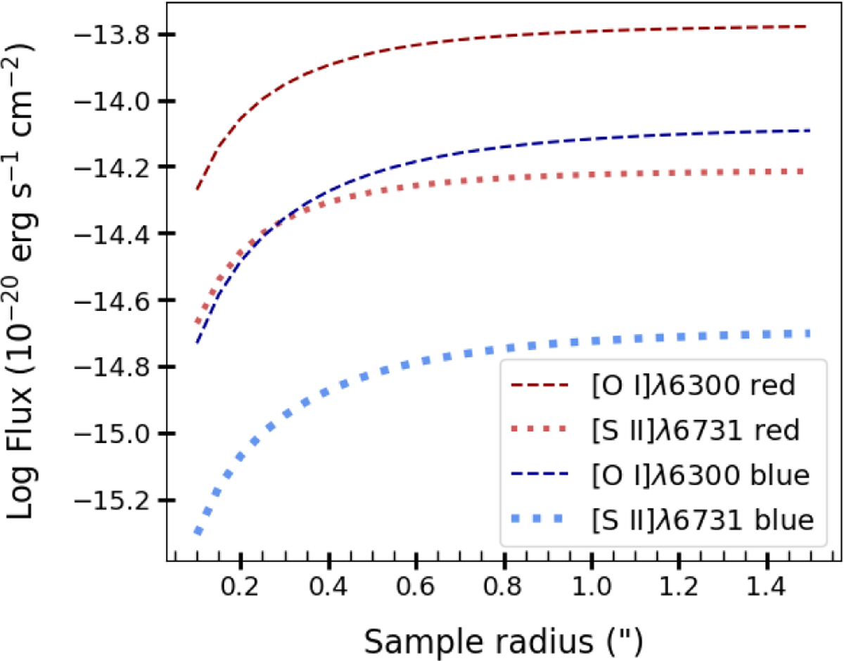 Fig. C.8 Refer to the following caption and surrounding text.