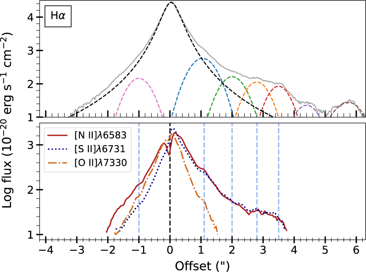 Fig. 4 Refer to the following caption and surrounding text.