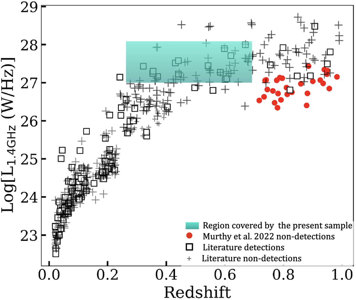 Fig. 1. Refer to the following caption and surrounding text.