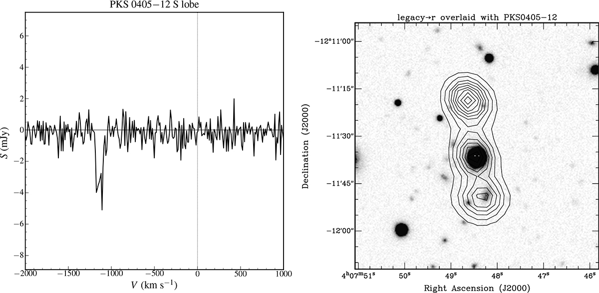 Fig. 6. Refer to the following caption and surrounding text.