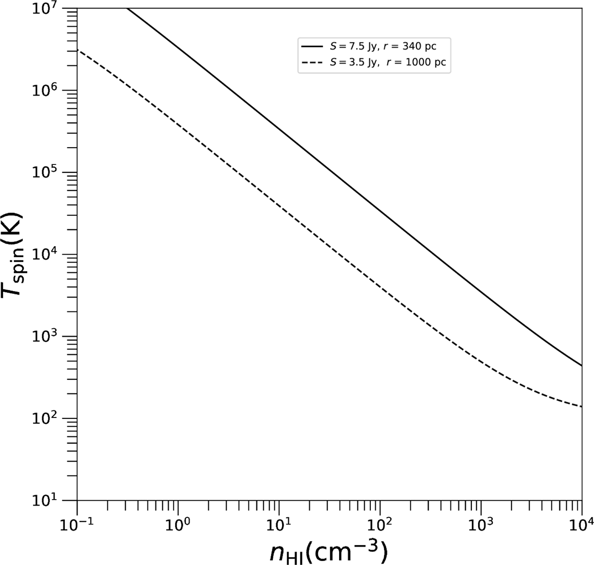 Fig. 8. Refer to the following caption and surrounding text.