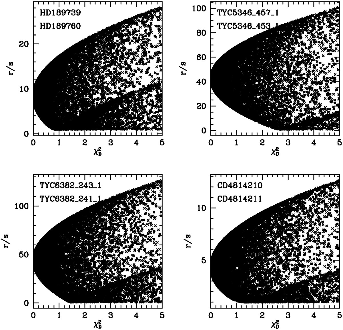 Fig. 1. Refer to the following caption and surrounding text.