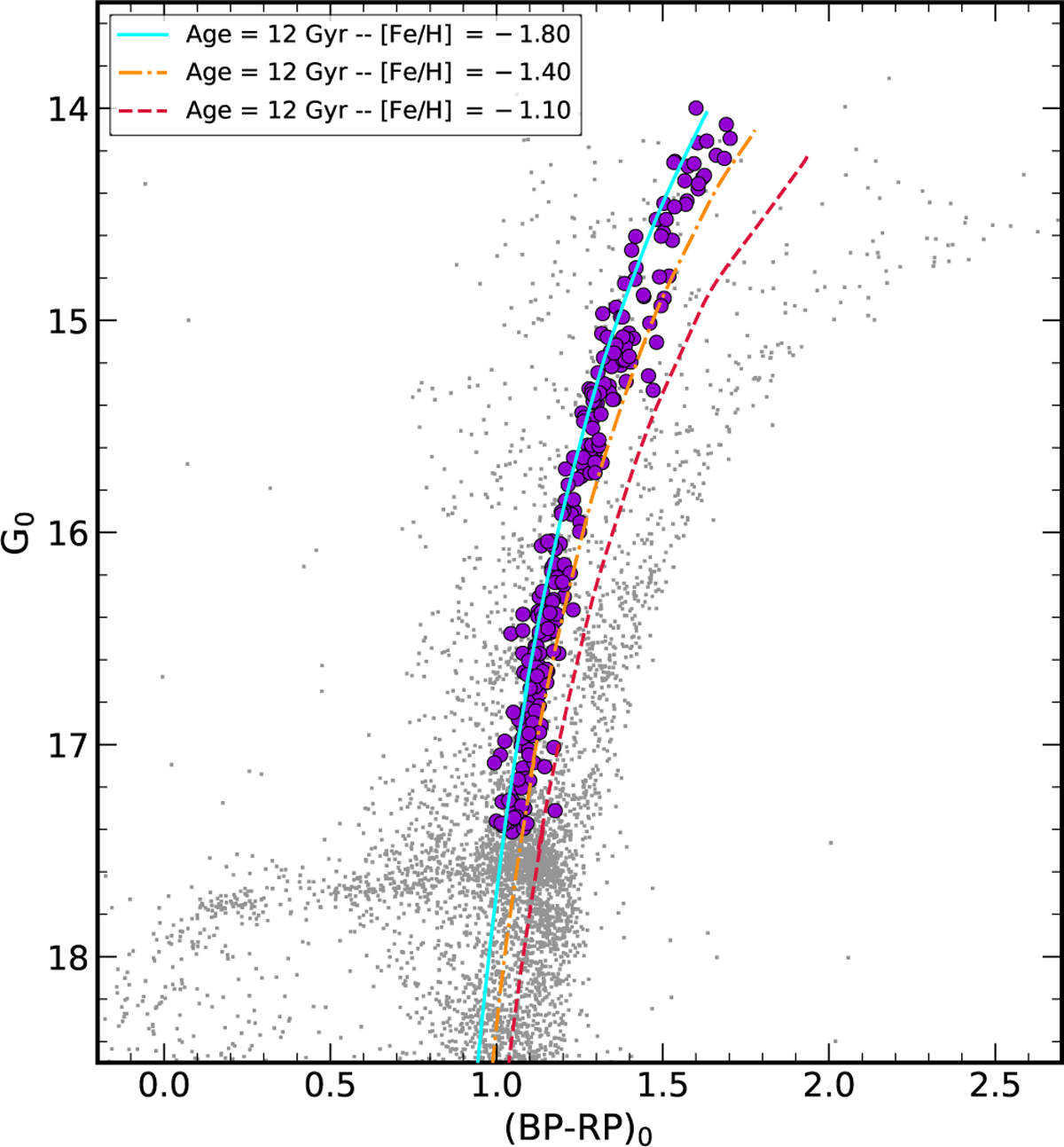 Fig. 4 Refer to the following caption and surrounding text.