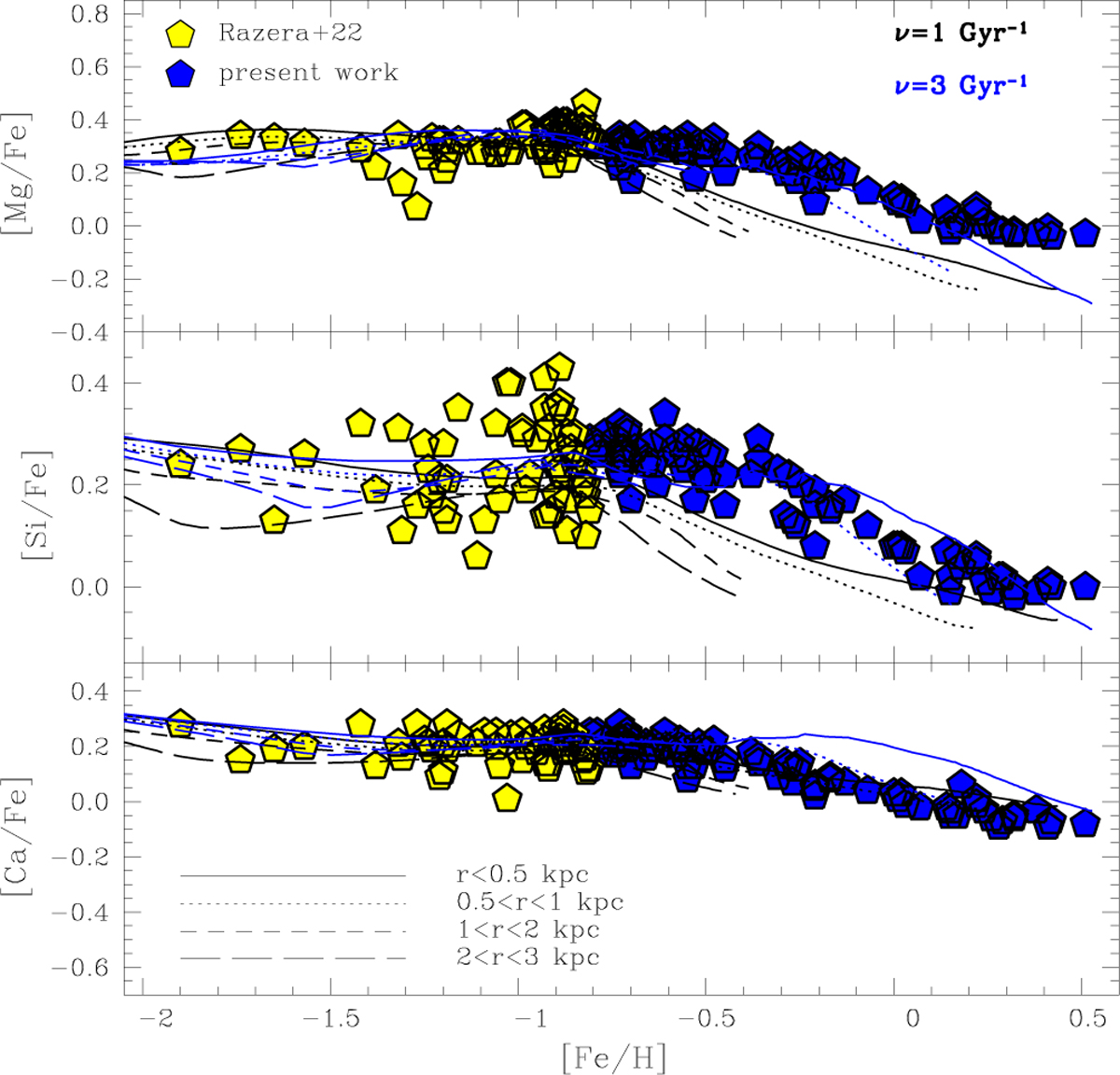 Fig. 11 Refer to the following caption and surrounding text.