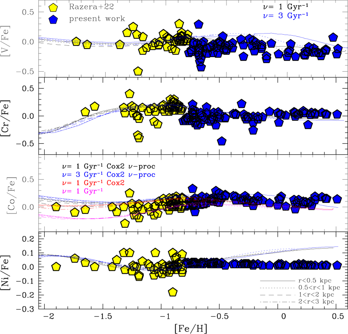 Fig. 15 Refer to the following caption and surrounding text.