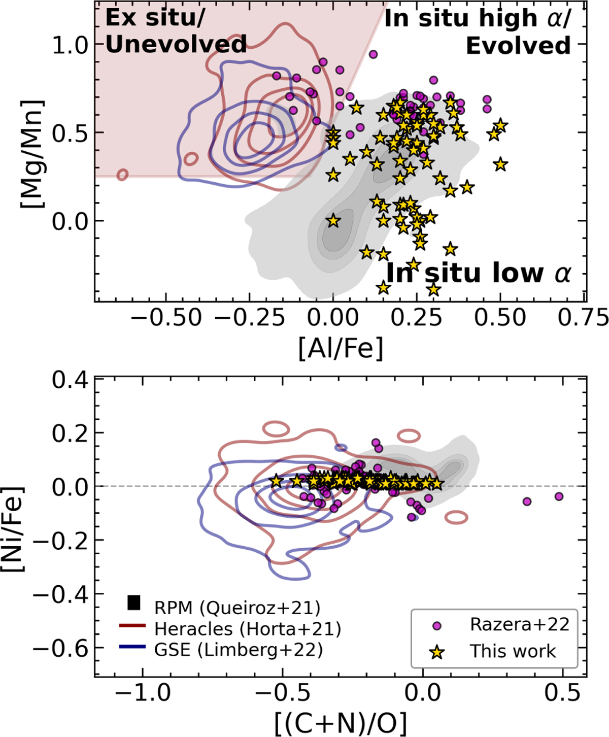 Fig. 18 Refer to the following caption and surrounding text.