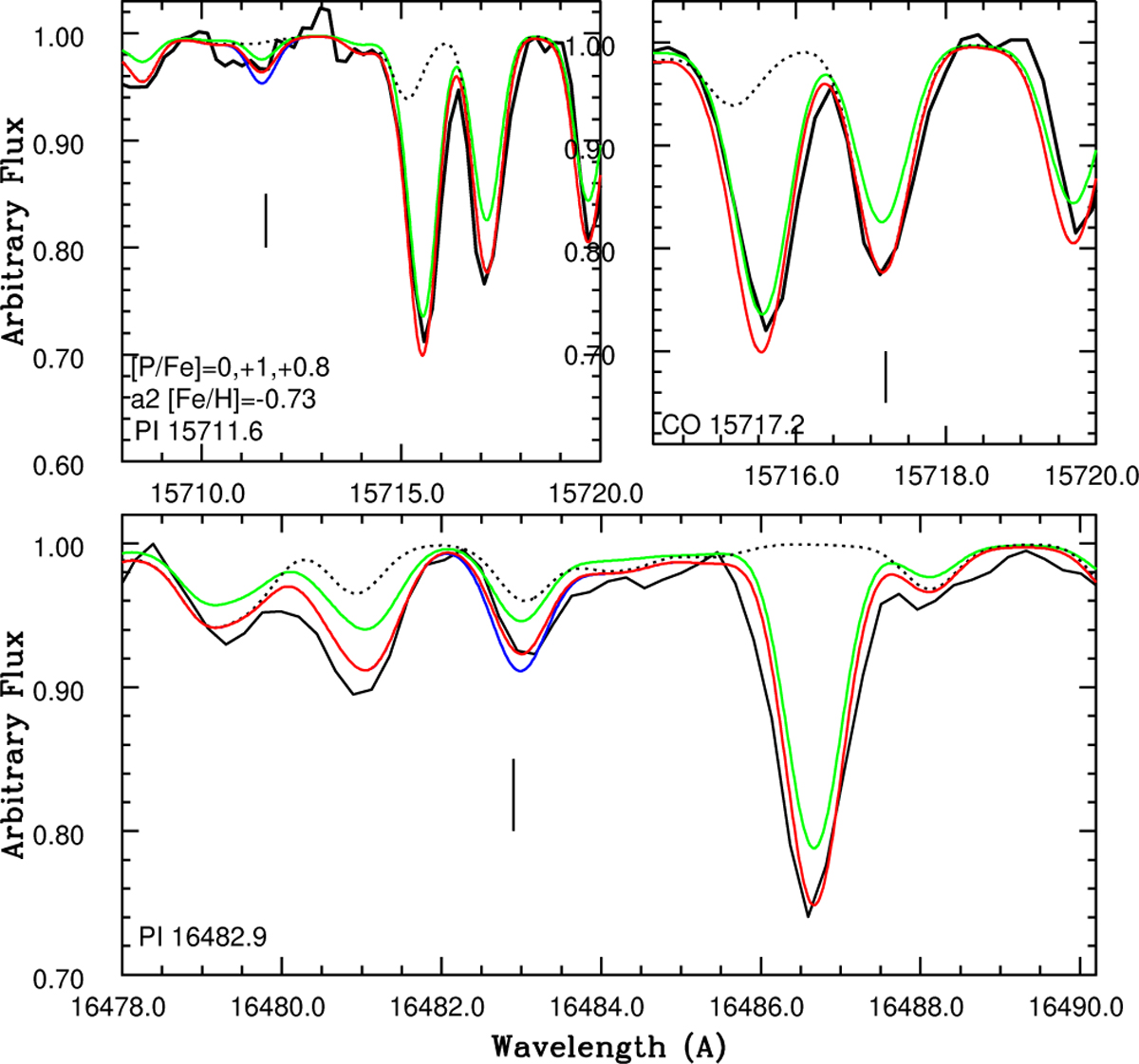 Fig. 5 Refer to the following caption and surrounding text.