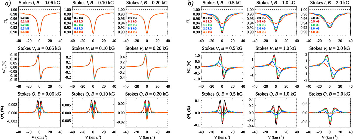 Fig. 5. Refer to the following caption and surrounding text.