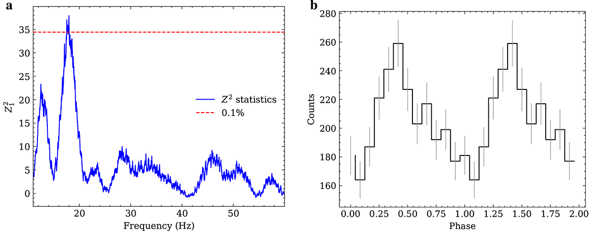 Fig. 2. Refer to the following caption and surrounding text.