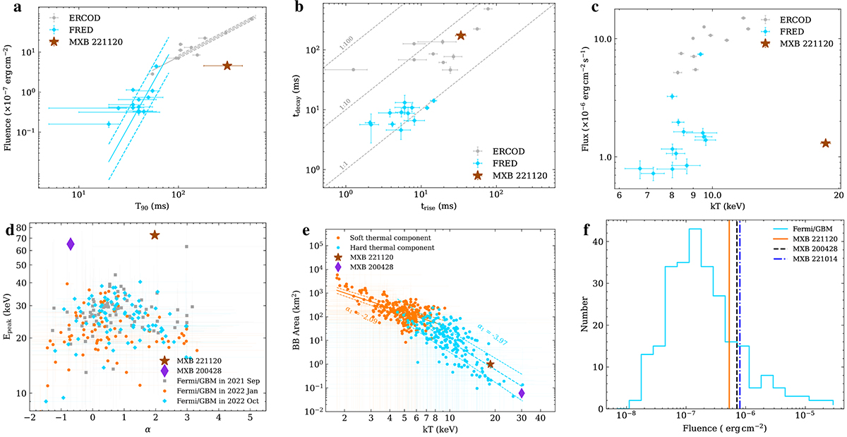 Fig. 4. Refer to the following caption and surrounding text.