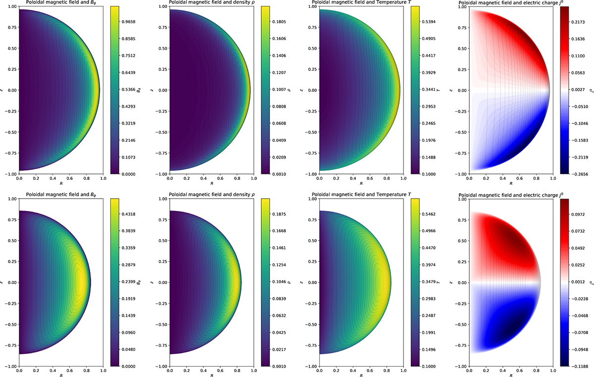 Fig. 4. Refer to the following caption and surrounding text.