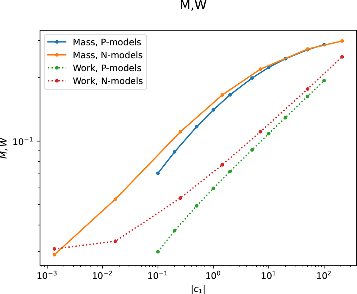 Fig. 7. Refer to the following caption and surrounding text.