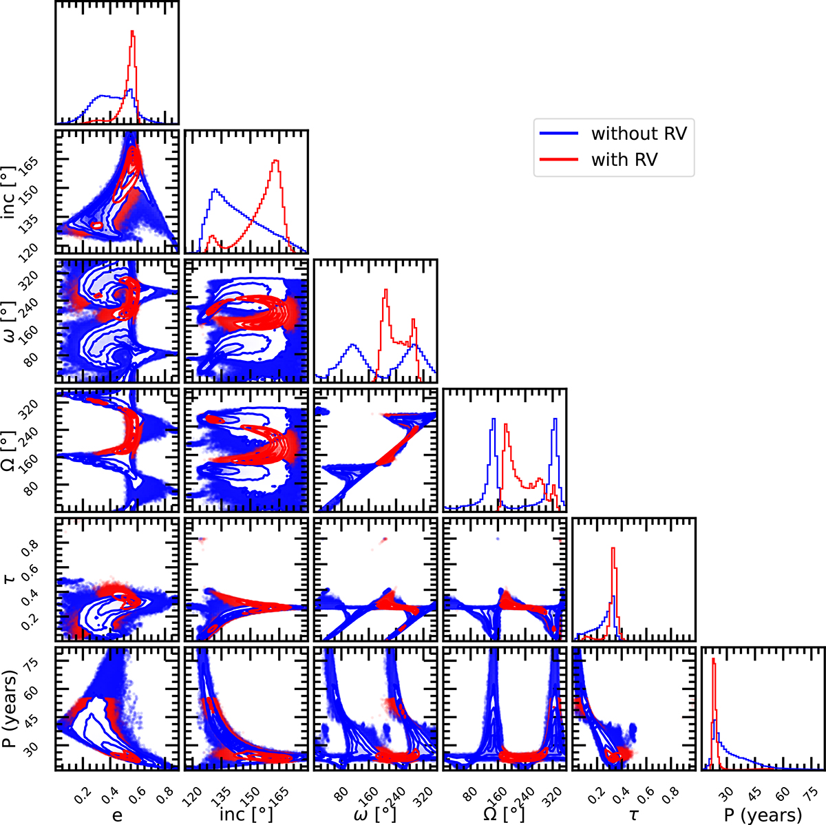 Fig. D.1. Refer to the following caption and surrounding text.