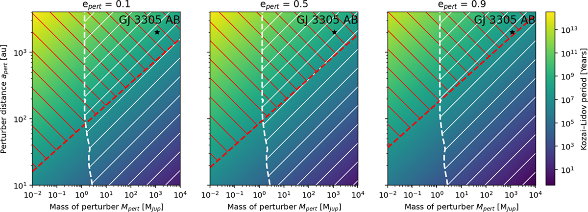 Fig. E.2. Refer to the following caption and surrounding text.