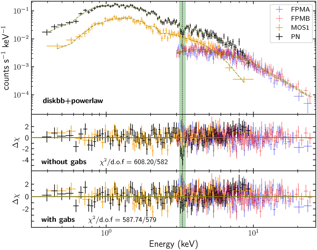 Fig. 1. Refer to the following caption and surrounding text.