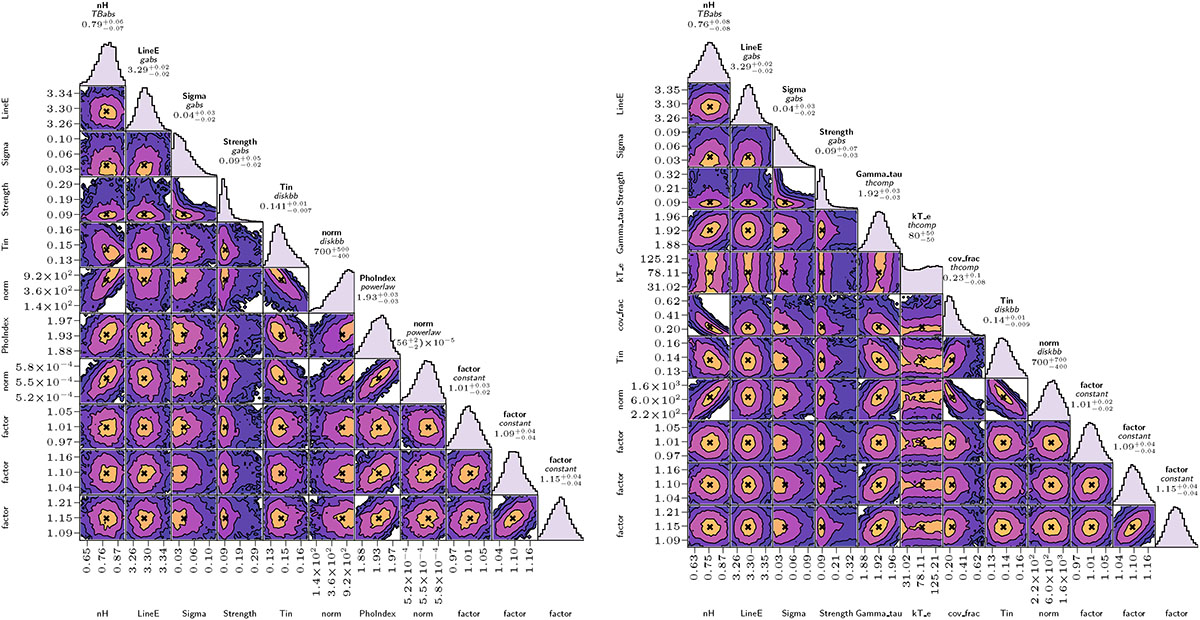 Fig. B.3. Refer to the following caption and surrounding text.