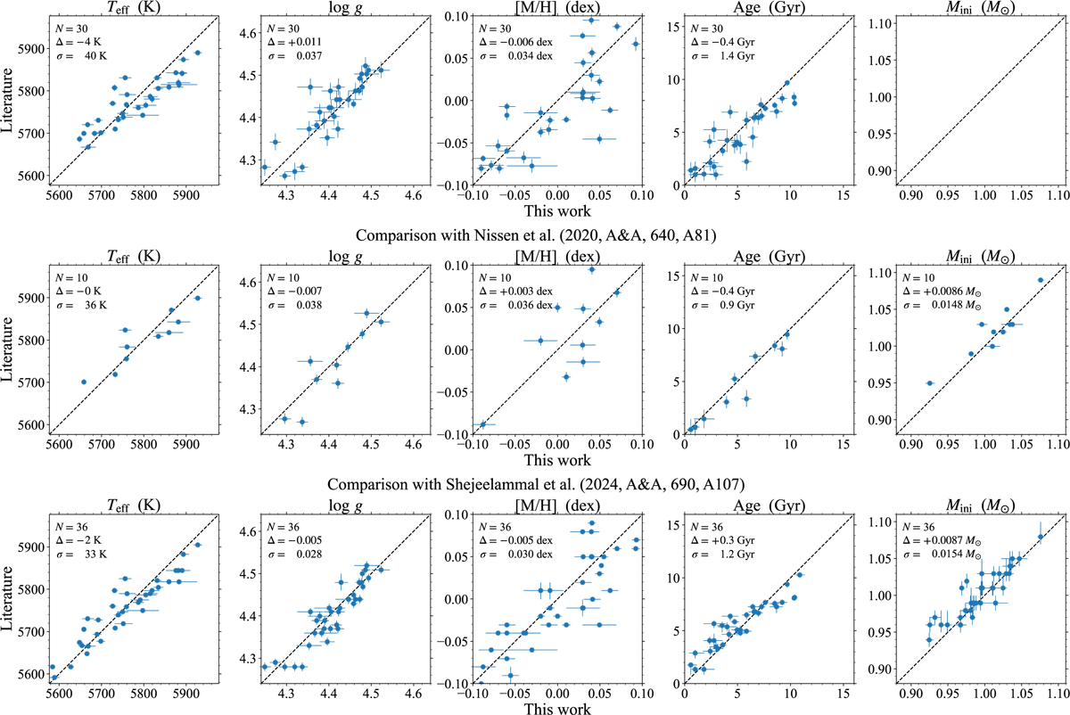 Fig. E.1 Refer to the following caption and surrounding text.