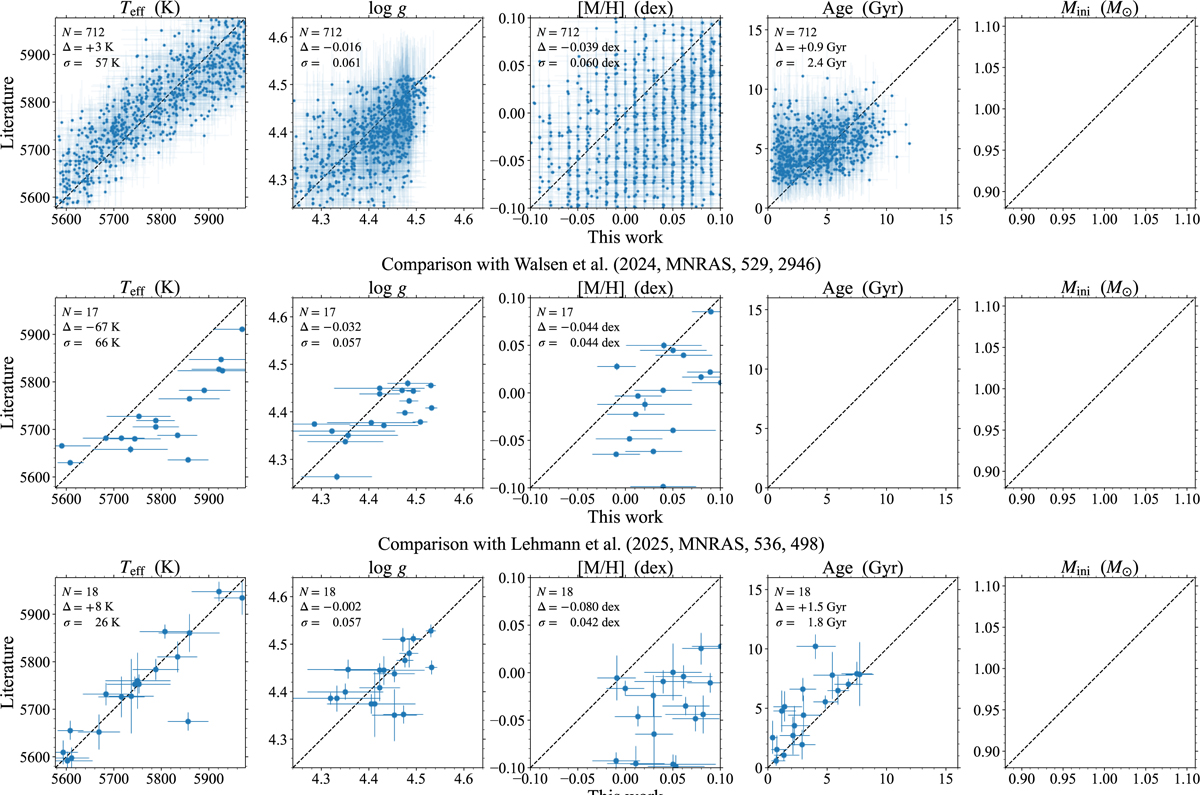 Fig. E.2 Refer to the following caption and surrounding text.