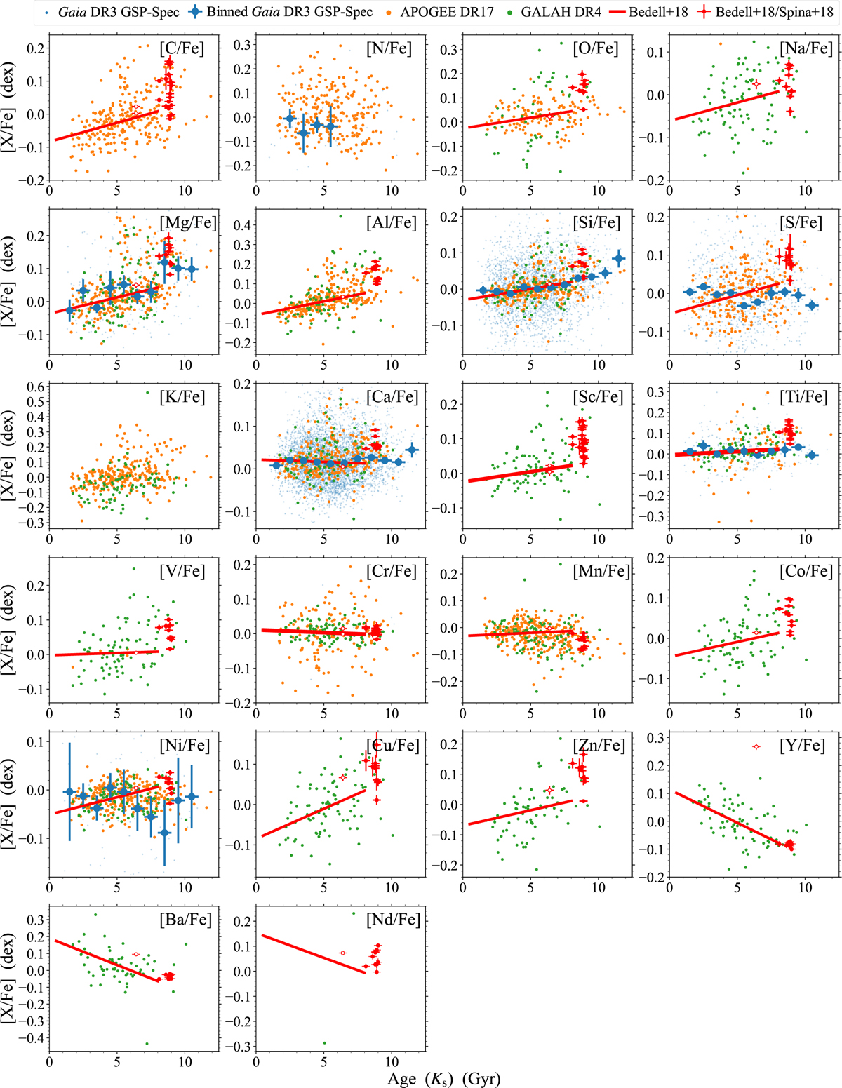 Fig. E.3 Refer to the following caption and surrounding text.