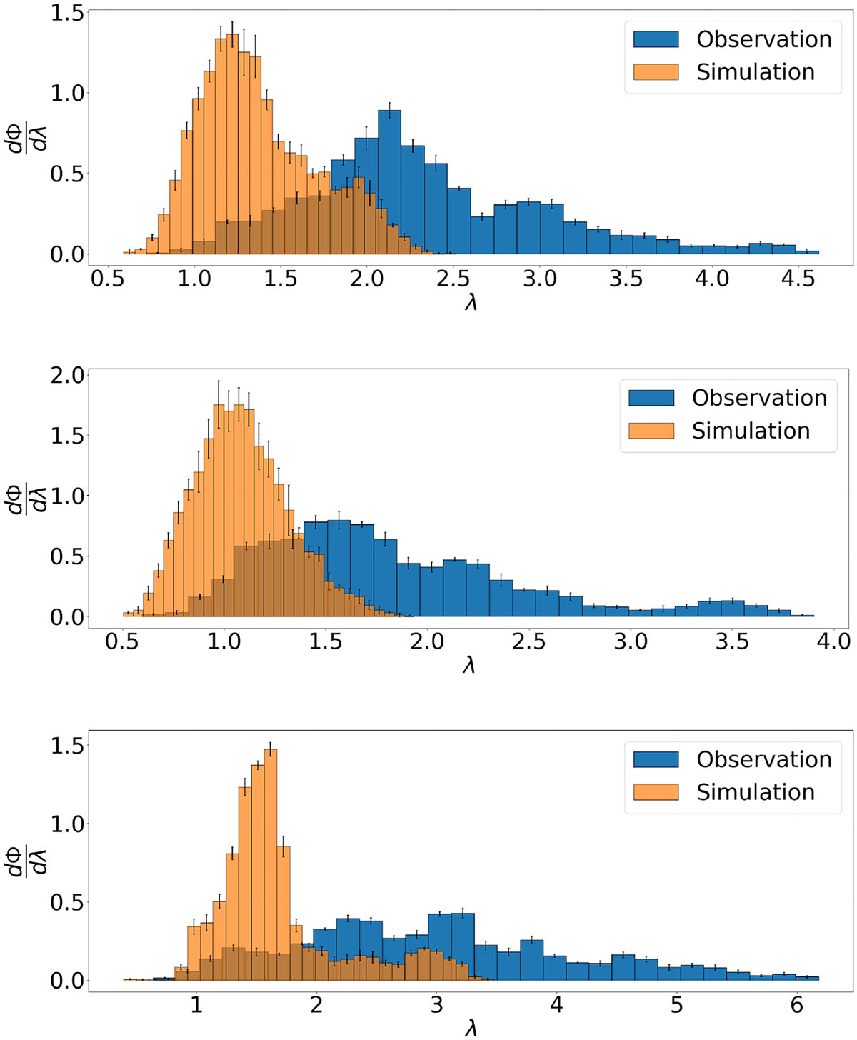 Fig. 1. Refer to the following caption and surrounding text.