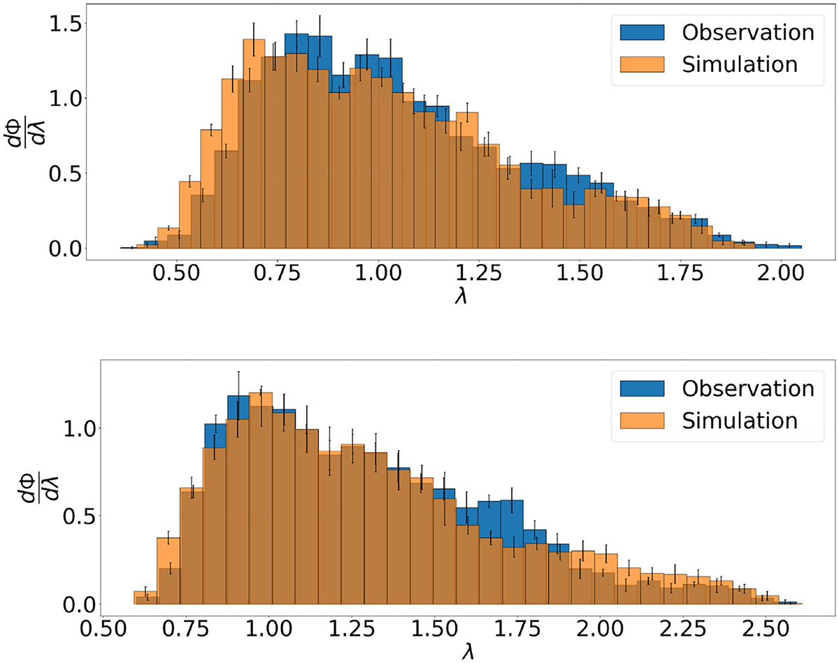 Fig. 2. Refer to the following caption and surrounding text.