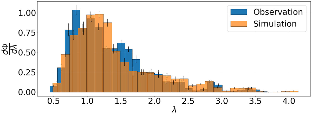 Fig. 4. Refer to the following caption and surrounding text.