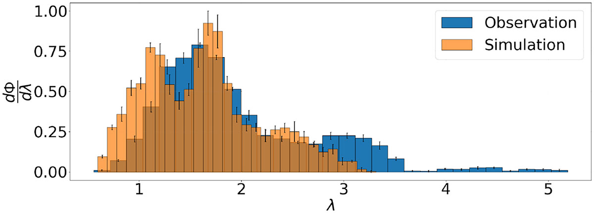 Fig. 5. Refer to the following caption and surrounding text.
