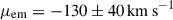 Mathematical equation: $ \mu_{\mathrm{em}}=-130\pm 40\,\mathrm{km\,s}^{-1} $