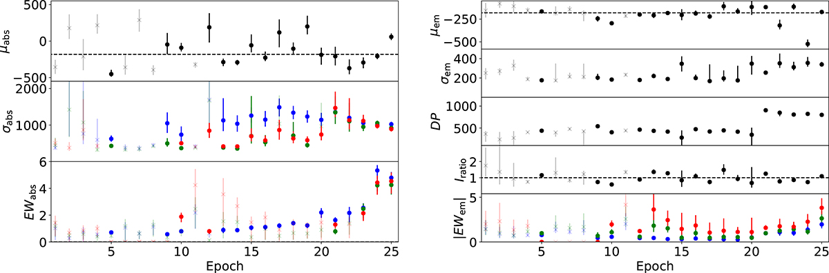 Fig. C.2. Refer to the following caption and surrounding text.