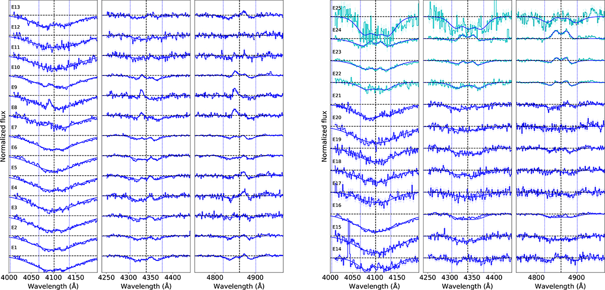 Fig. C.3. Refer to the following caption and surrounding text.