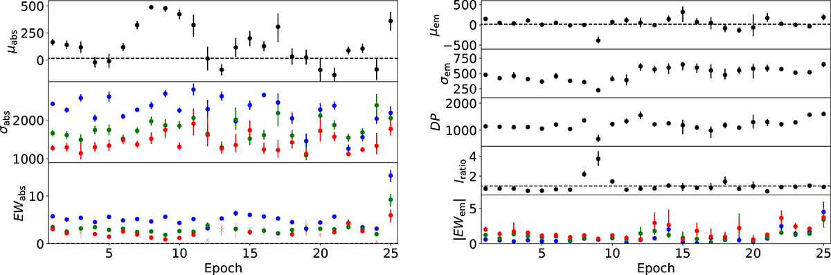 Fig. C.4. Refer to the following caption and surrounding text.