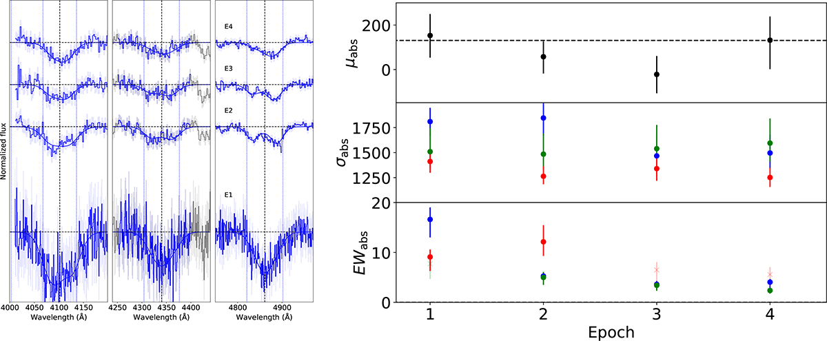 Fig. C.5. Refer to the following caption and surrounding text.