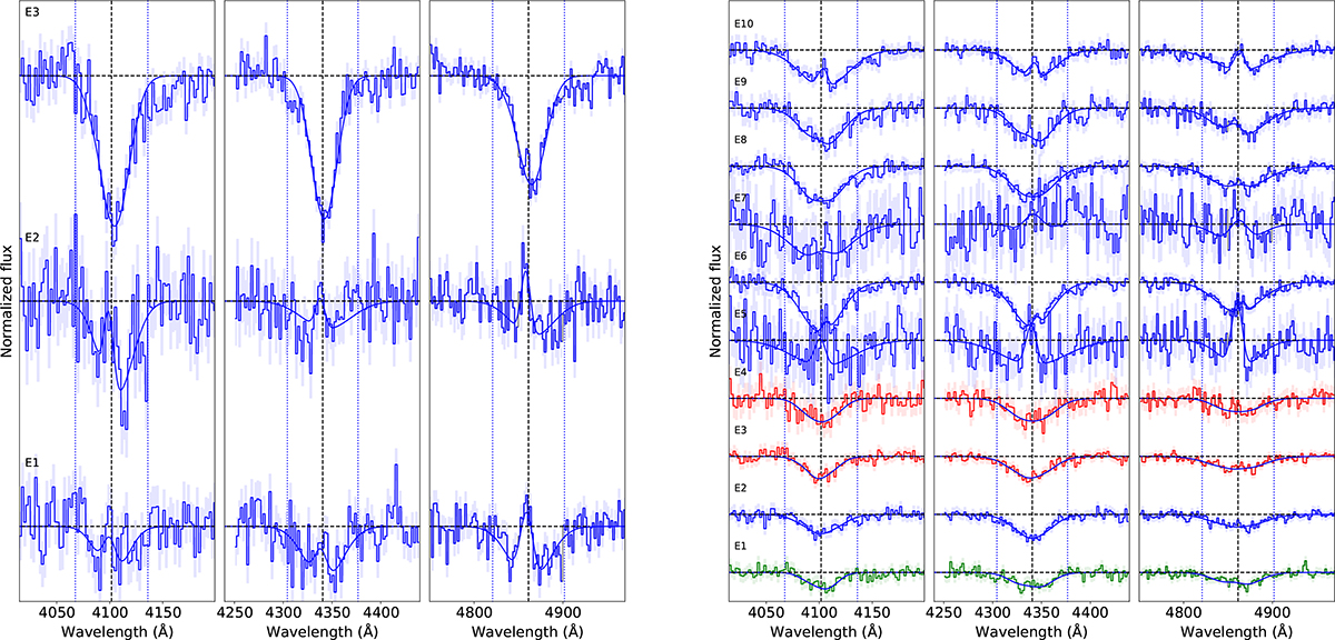 Fig. C.7. Refer to the following caption and surrounding text.