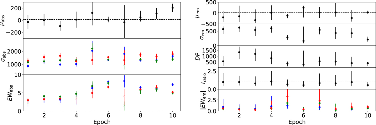 Fig. C.8. Refer to the following caption and surrounding text.