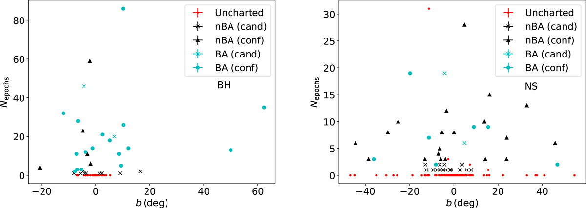 Fig. 2. Refer to the following caption and surrounding text.
