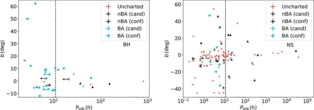 Fig. 3. Refer to the following caption and surrounding text.
