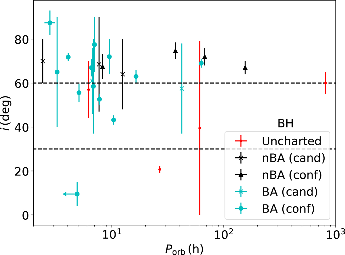 Fig. 4. Refer to the following caption and surrounding text.