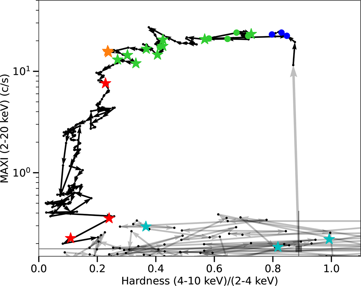 Fig. 8. Refer to the following caption and surrounding text.