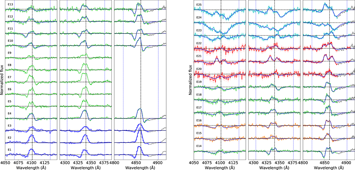 Fig. C.1. Refer to the following caption and surrounding text.