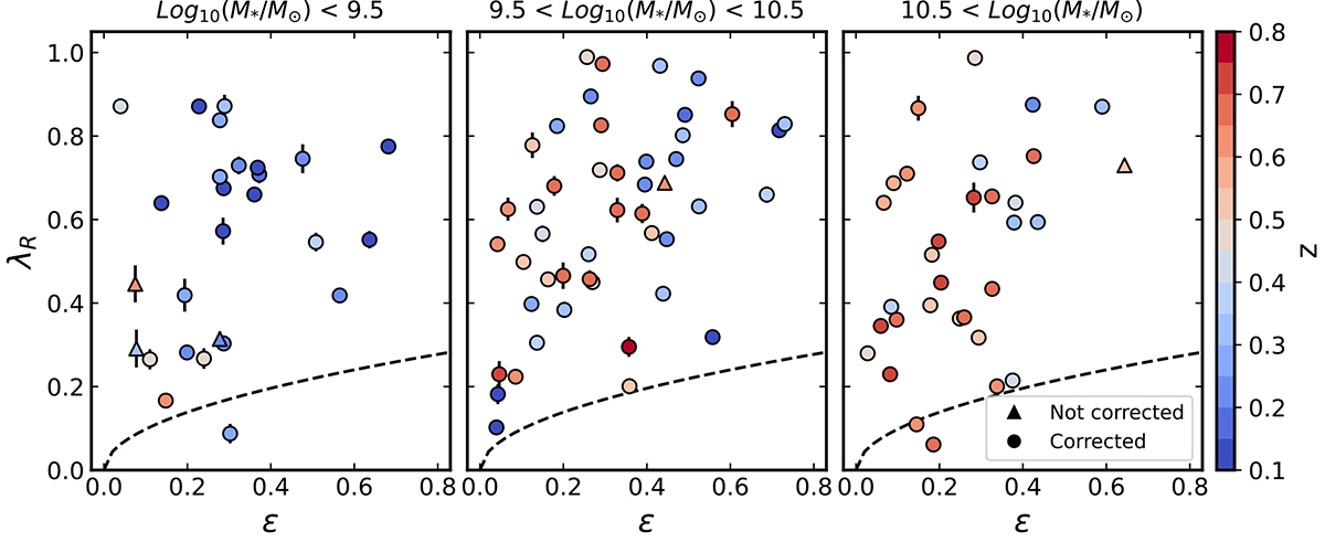 Fig. 4. Refer to the following caption and surrounding text.