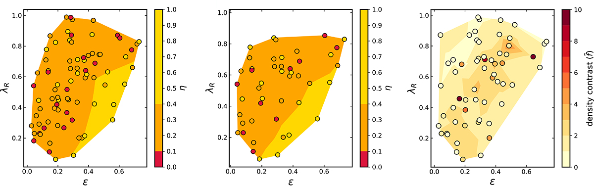 Fig. 5. Refer to the following caption and surrounding text.